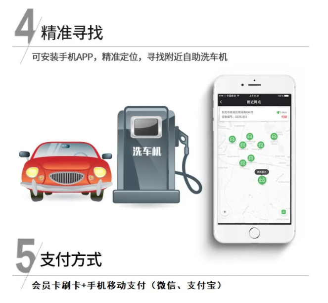 共享洗车机 共享洗车机