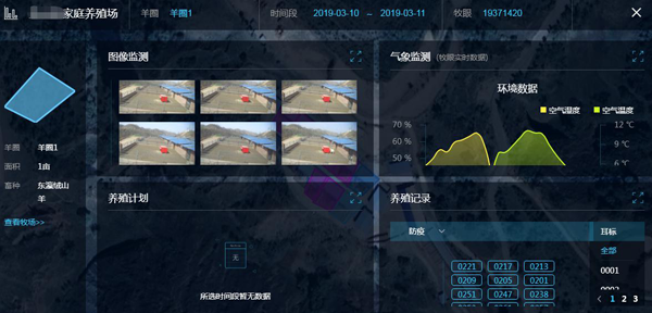 环境监测 环境监测