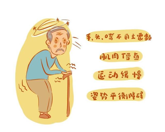 智慧运动系统